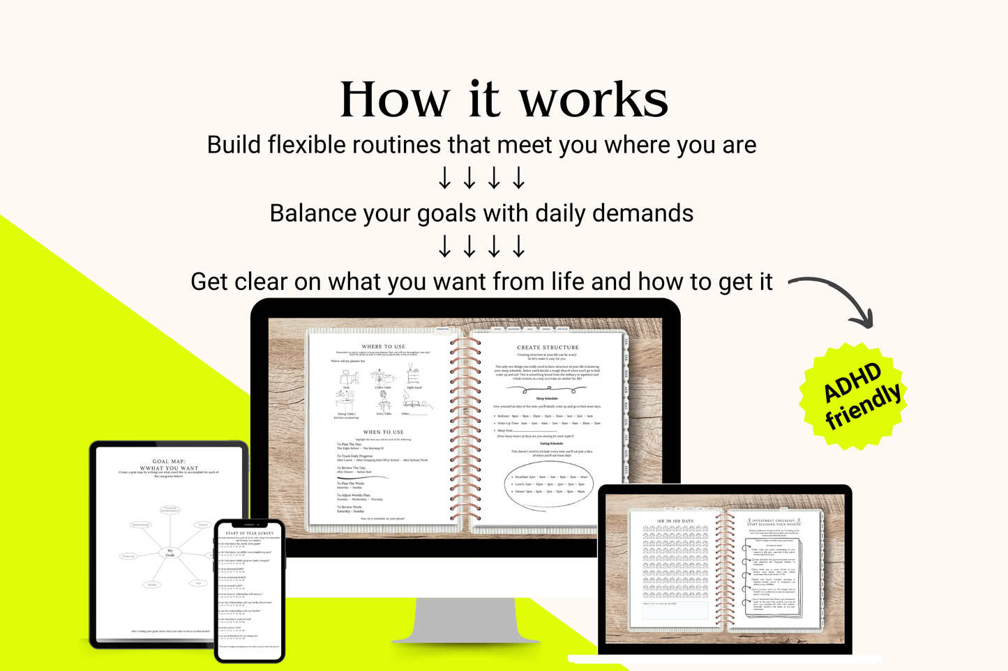 The Self Help Planner - Take Control of Your Time, Build Flexible Routines, and Create a Life You Love in 2025