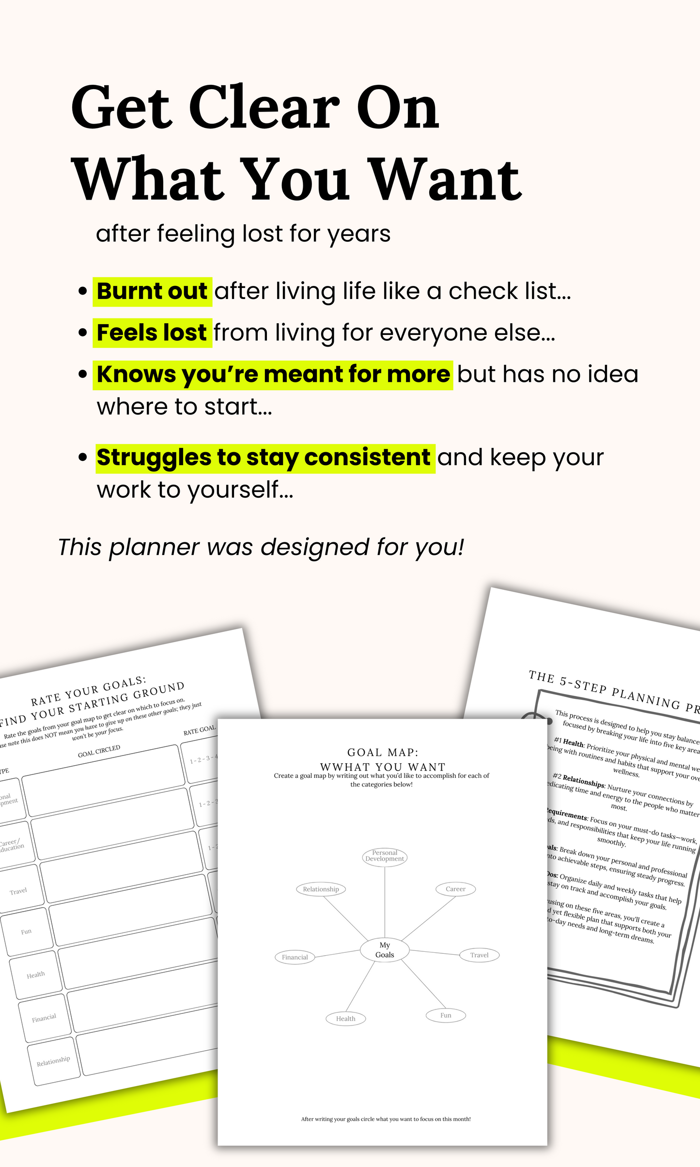 Printable perfectionist people pleaser Planner || The Self Help Planner w/ Editable Canva Template